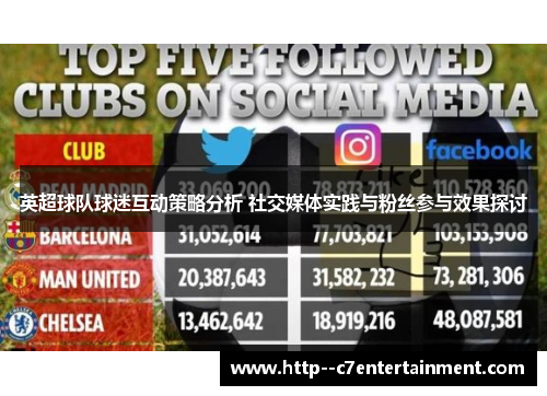 英超球队球迷互动策略分析 社交媒体实践与粉丝参与效果探讨