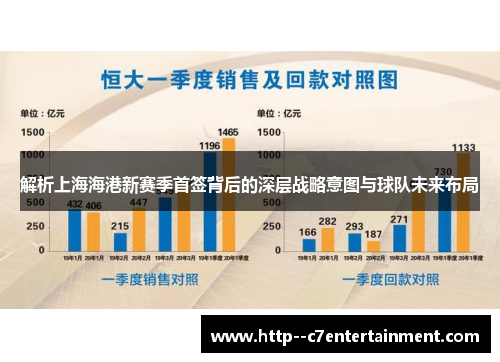 解析上海海港新赛季首签背后的深层战略意图与球队未来布局 解析上海海港新赛季首签背后的深层战略意图与球队未来布局
