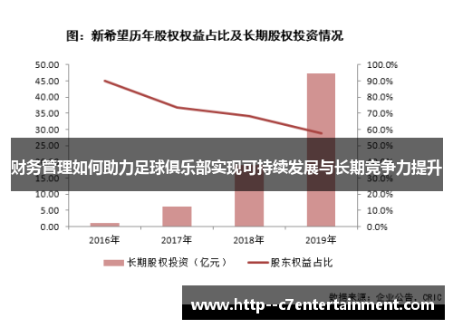 财务管理如何助力足球俱乐部实现可持续发展与长期竞争力提升