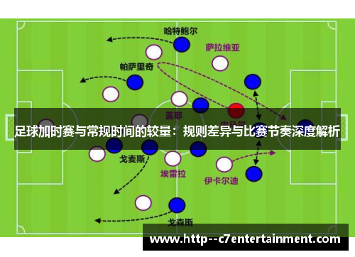 足球加时赛与常规时间的较量：规则差异与比赛节奏深度解析