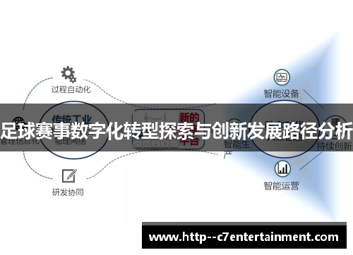 足球赛事数字化转型探索与创新发展路径分析
