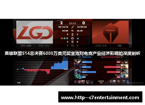 英雄联盟S14总决赛6000万美元奖金池对电竞产业经济影响的深度剖析
