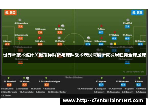 世界杯技术统计关键指标解析与球队战术表现深度研究发展趋势全球足球