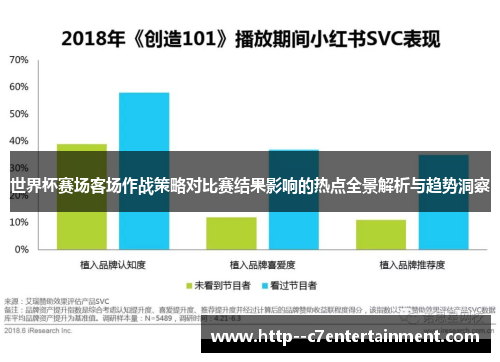 世界杯赛场客场作战策略对比赛结果影响的热点全景解析与趋势洞察