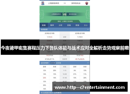 今夜德甲密集赛程压力下各队体能与战术应对全解析走势观察前瞻