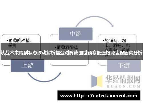 从战术束缚到状态波动解析福登对阵德国世预赛低迷根源表现因素分析