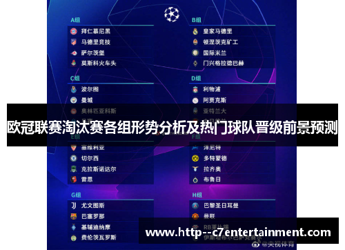欧冠联赛淘汰赛各组形势分析及热门球队晋级前景预测