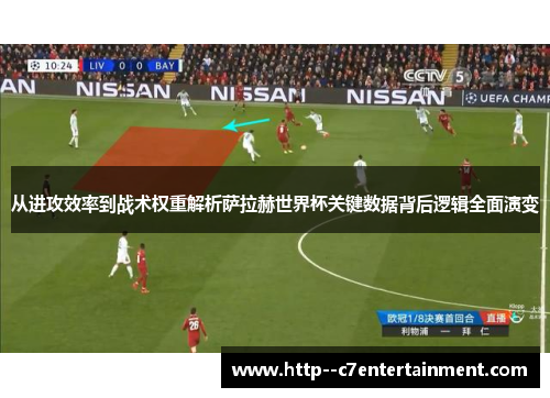 从进攻效率到战术权重解析萨拉赫世界杯关键数据背后逻辑全面演变