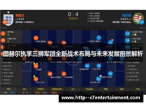 图赫尔执掌三狮军团全新战术布局与未来发展前景解析 图赫尔执掌三狮军团全新战术布局与未来发展前景解析