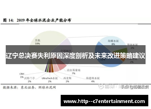 辽宁总决赛失利原因深度剖析及未来改进策略建议