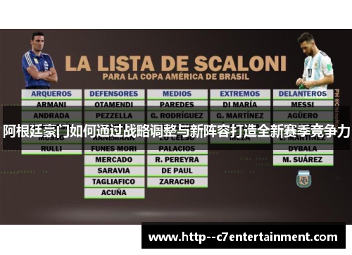 阿根廷豪门如何通过战略调整与新阵容打造全新赛季竞争力