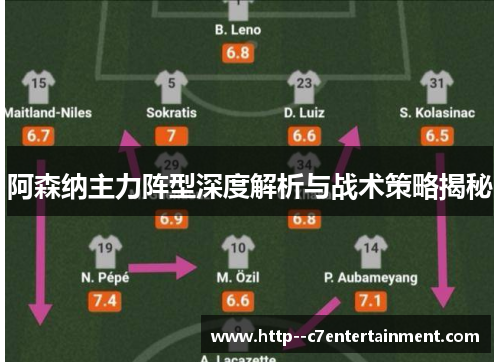 阿森纳主力阵型深度解析与战术策略揭秘