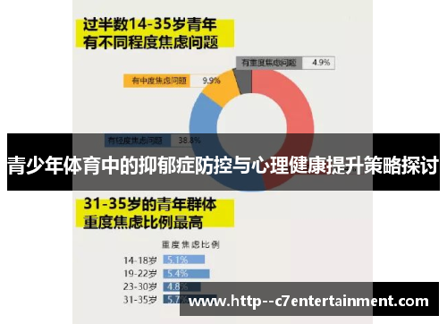 青少年体育中的抑郁症防控与心理健康提升策略探讨